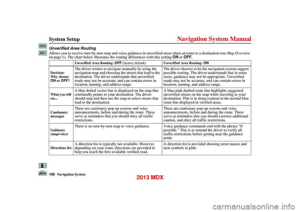 Acura MDX 2013  Navigation Manual 106Navigation System
      
System Setup
Unverified Area Routing
Allows you to receive turn-by-turn map and voice guidance in unverified  areas when en route to a destination (see Map Overview 
on pag