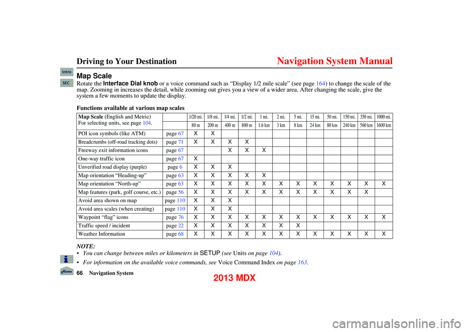 Acura MDX 2013  Navigation Manual 66Navigation System
      
Driving to Your Destination
Map Scale
Rotate the Interface Dial knob  or a voice command such as “Display 1/2 mile scale” (see page 164) to change the scale of the 
map.