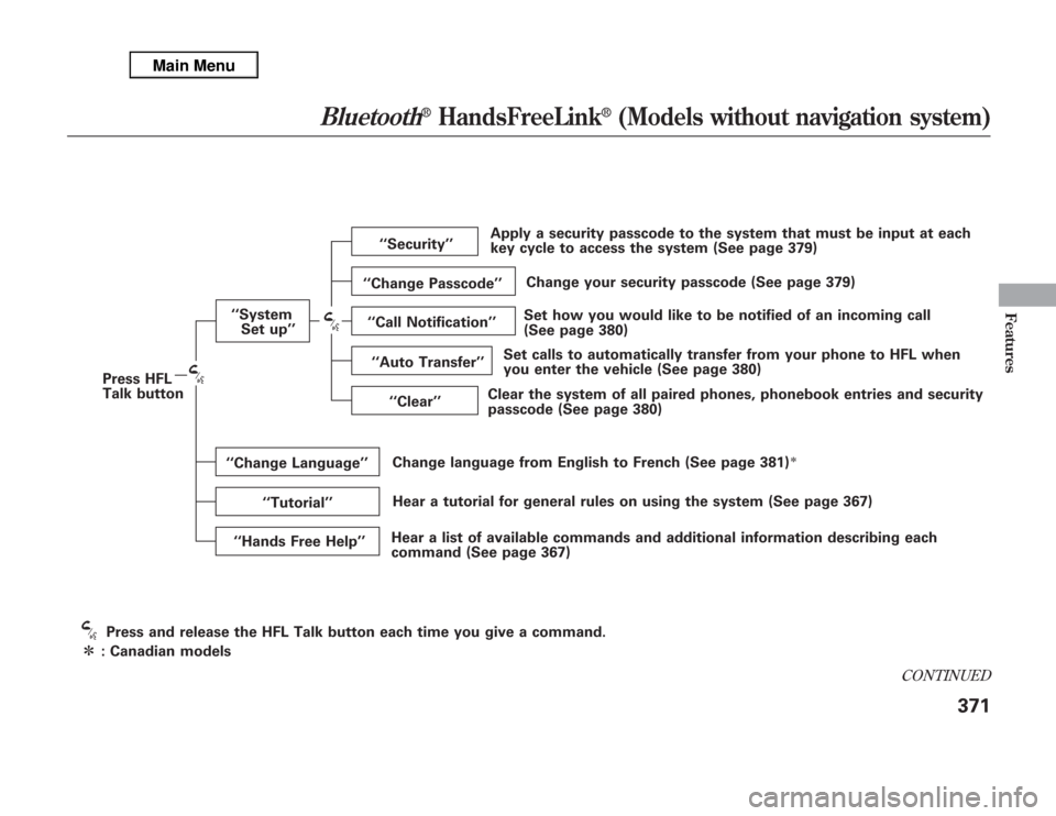 Acura MDX 2012 Owners Manual Press and release the HFL Talk button each time you give a command.‘‘System
Set up’’
ᤳ: Canadian modelsPress HFL
Talk button‘‘Security’’
‘‘Change Passcode’’
‘‘Call Notifi Acura MDX 2012 Owners Manual Press and release the HFL Talk button each time you give a command.‘‘System
Set up’’
ᤳ: Canadian modelsPress HFL
Talk button‘‘Security’’
‘‘Change Passcode’’
‘‘Call Notifi