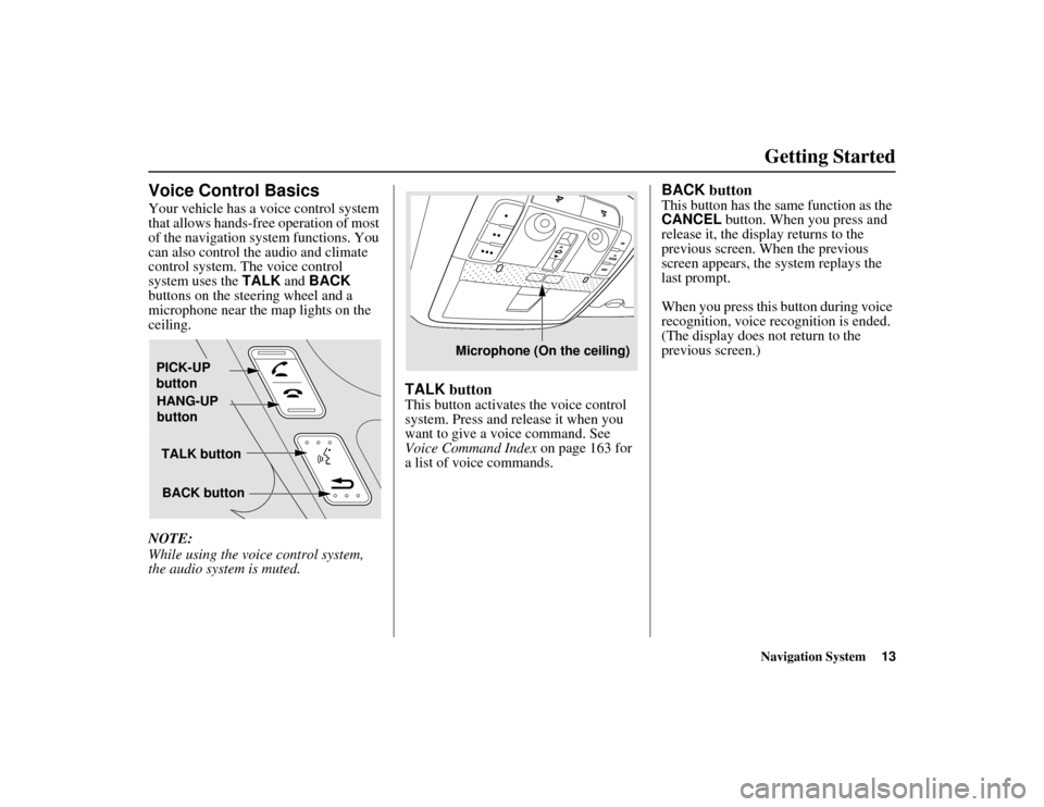 Acura MDX 2012  Navigation Manual Navigation System13
ACURA MDX KA  31STX850
Getting Started
Voice Control BasicsYour vehicle has a voice control system 
that allows hands-free operation of most 
of the navigation system functions. Yo