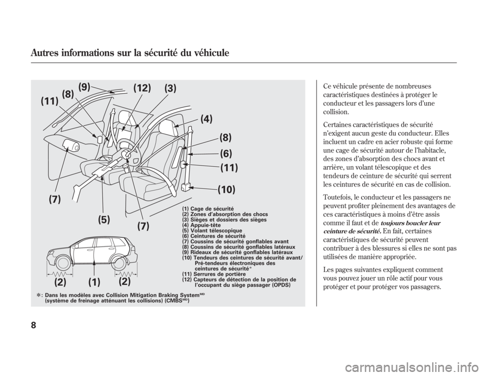 Acura MDX 2012  Manuel du propriétaire (in French) Ce véhicule présente de nombreuses
caractéristiques destinées à protéger le
conducteur et les passagers lors d’une
collision.
Certaines caractéristiques de sécurité
n’exigent aucun geste 