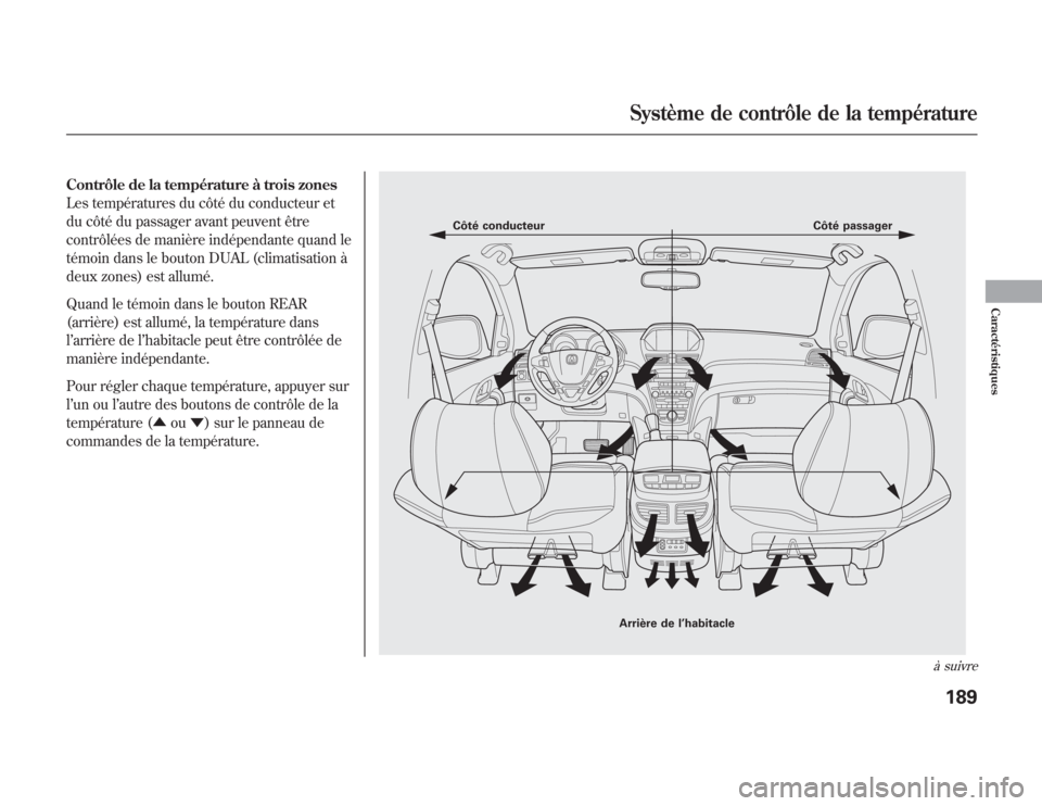 Acura MDX 2012  Manuel du propriétaire (in French) Contrôle de la température à trois zones
Les températures du côté du conducteur et
du côté du passager avant peuvent être
contrôlées de manière indépendante quand le
témoin dans le bouto