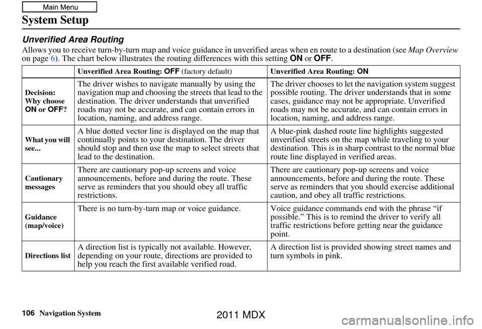 Acura MDX 2011  Navigation Manual 106Navigation System
System Setup
Unverified Area Routing
Allows you to receive turn-by-turn map and voice guidance in unverified areas  when en route to a destination (see Map Overview  
on page 6). 