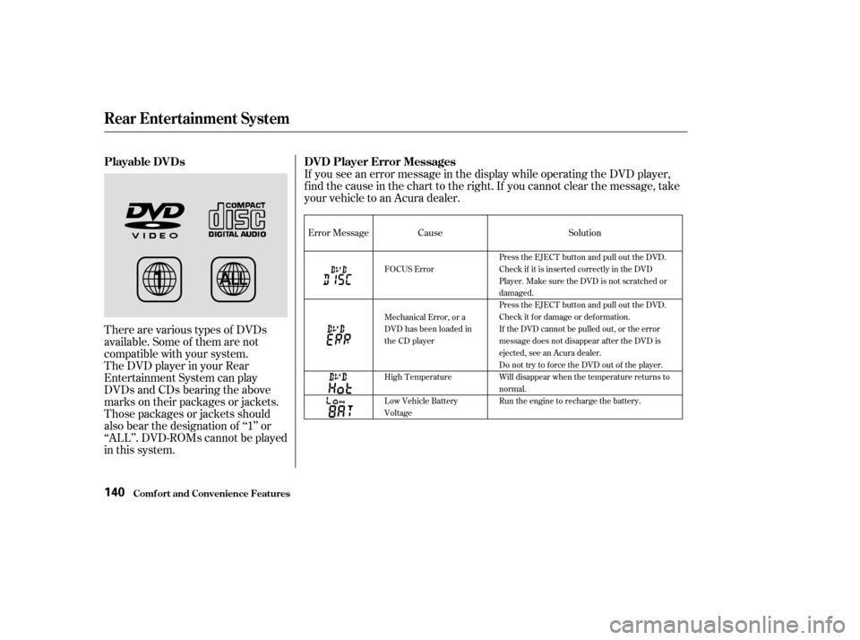 Acura MDX 2004  Owners Manual There are various types of DVDs
available. Some of them are not
compatible with your system.
The DVD player in your Rear
Entertainment System can play
DVDs and CDs bearing the above
marks on their pac