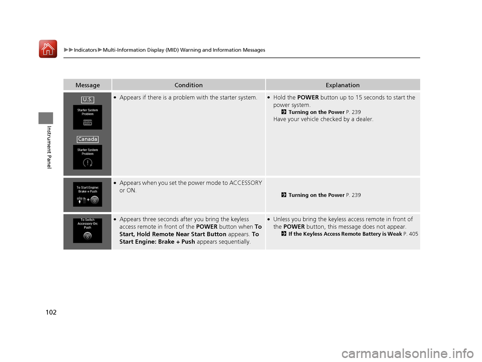 Acura MDX Hybrid 2017  Owners Manual 102
uuIndicators uMulti-Information Display (MID) Warning and Information Messages
Instrument Panel
MessageConditionExplanation
●Appears if there is a problem with the starter system.●Hold the  PO