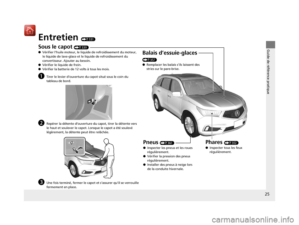 Acura MDX Hybrid 2017  Manuel du propriétaire (in French) 25
Guide de référence pratique
Entretien (P331)
Sous le capot (P339)
● Vérifier l’huile moteur, le liquide de refroidissement du moteur, 
le liquide de lave-glace et le  liquide de refroidissem
