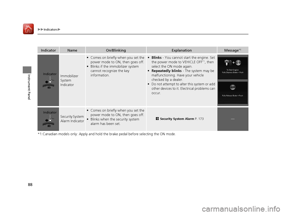 Acura RDX 2020  Owners Manual 88
uuIndicators u
Instrument Panel
*1:Canadian models only: Apply and hold the  brake pedal before selecting the ON mode.
IndicatorNameOn/BlinkingExplanationMessage*1
Immobilizer 
System 
Indicator
