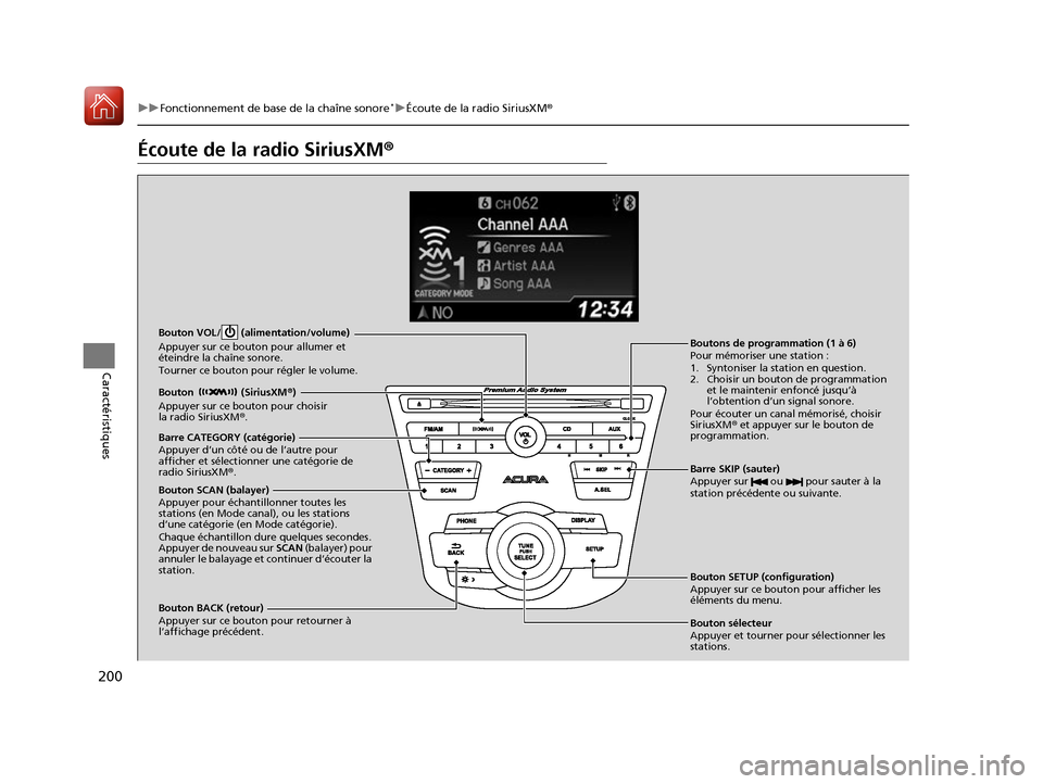 Acura RDX 2017  Manuel du propriétaire (in French) 200
uuFonctionnement de base de la chaîne sonore*uÉcoute de la radio SiriusXM ®
Caractéristiques
Écoute de la radio SiriusXM ®
Bouton BACK (retour)
Appuyer sur ce bouton pour retourner à 
l’a