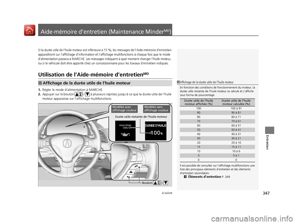 Acura RDX 2017 Manuel du propriétaire (in French) 347à suivre
Entretien
Aide-mémoire d’entretien (Maintenance MinderMD)
Si la durée utile de l’huile moteur est inférieure à 15 %, les messages de l’Aide-mémoire d’entretien
apparaîtront Acura RDX 2017 Manuel du propriétaire (in French) 347à suivre
Entretien
Aide-mémoire d’entretien (Maintenance MinderMD)
Si la durée utile de l’huile moteur est inférieure à 15 %, les messages de l’Aide-mémoire d’entretien
apparaîtront