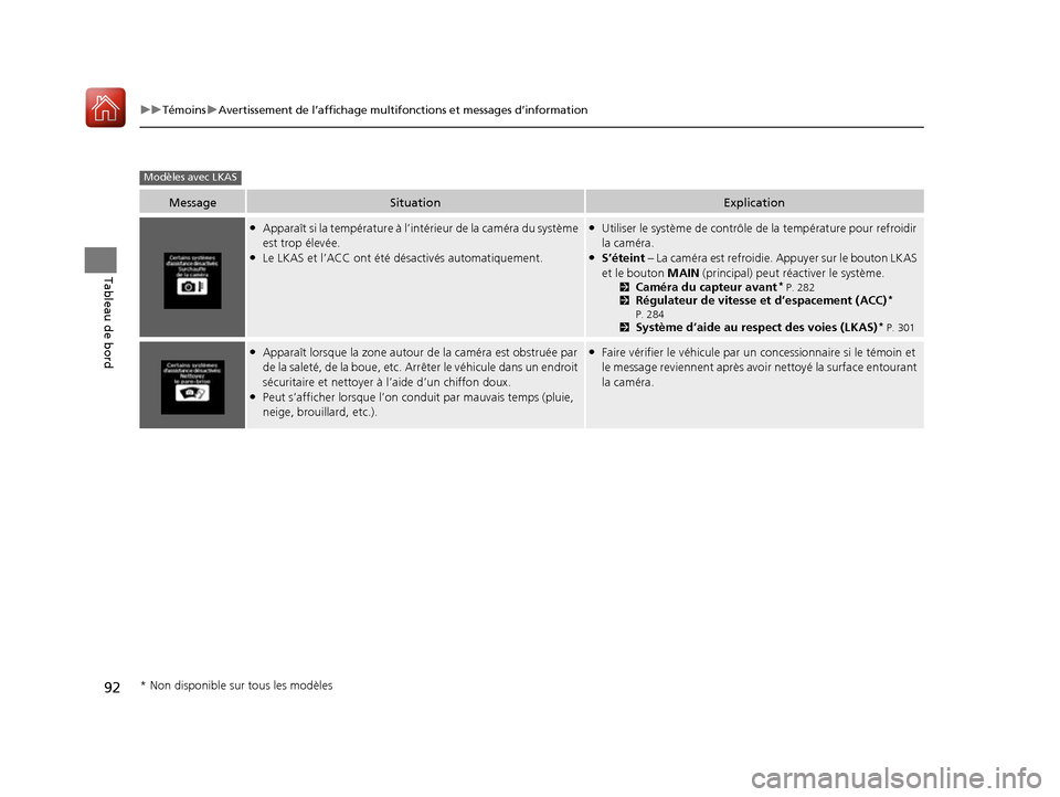 Acura RDX 2017 Manuel du propriétaire (in French) 92
uuTémoins uAvertissement de l’affichage multifonctions et messages d’information
Tableau de bord
MessageSituationExplication
●Apparaît si la température à l’intérieur de la caméra du Acura RDX 2017 Manuel du propriétaire (in French) 92
uuTémoins uAvertissement de l’affichage multifonctions et messages d’information
Tableau de bord
MessageSituationExplication
●Apparaît si la température à l’intérieur de la caméra du