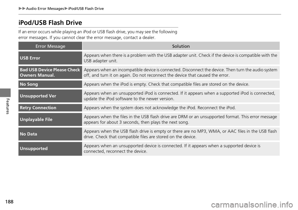 Acura RDX 2015 Owners Manual 188
uuAudio Error Messages uiPod/USB Flash Drive
Features
iPod/USB Flash Drive
If an error occurs while playing an iPod or USB flash drive, you may see the following
error messages. If you cannot cl Acura RDX 2015 Owners Manual 188
uuAudio Error Messages uiPod/USB Flash Drive
Features
iPod/USB Flash Drive
If an error occurs while playing an iPod or USB flash drive, you may see the following
error messages. If you cannot cl