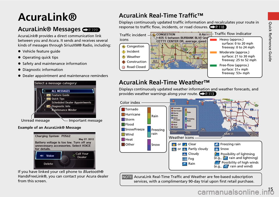 Acura RDX 2015 Navigation Manual 15
Quick Reference GuideAcuraLink®
AcuraLink® Messages (P199)
AcuraLink® provides a direct communication link
between you and Acura. It sends and receives several
kinds of messages through Sirius Acura RDX 2015 Navigation Manual 15
Quick Reference GuideAcuraLink®
AcuraLink® Messages (P199)
AcuraLink® provides a direct communication link
between you and Acura. It sends and receives several
kinds of messages through Sirius