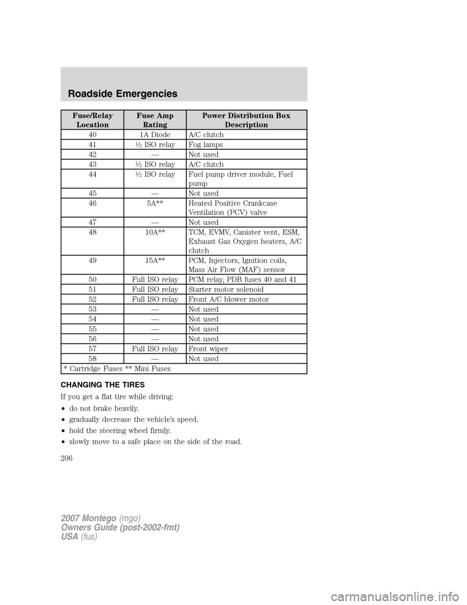 Mercury Montego 2007  Owners Manuals Fuse/Relay
LocationFuse Amp
RatingPower Distribution Box
Description
40 1A Diode A/C clutch
41
1�2ISO relay Fog lamps
42 — Not used
43
1�2ISO relay A/C clutch
44
1�2ISO relay Fuel pump driver module