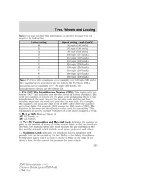 Page 213