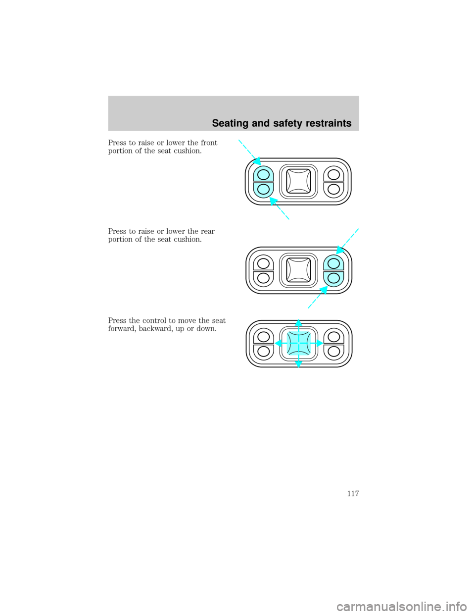 Mercury Mountaineer 1999  Owners Manuals Press to raise or lower the front
portion of the seat cushion.
Press to raise or lower the rear
portion of the seat cushion.
Press the control to move the seat
forward, backward, up or down.
Seating a
