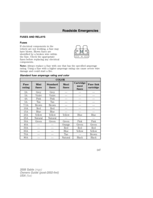 Page 247