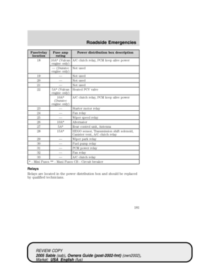 Page 181