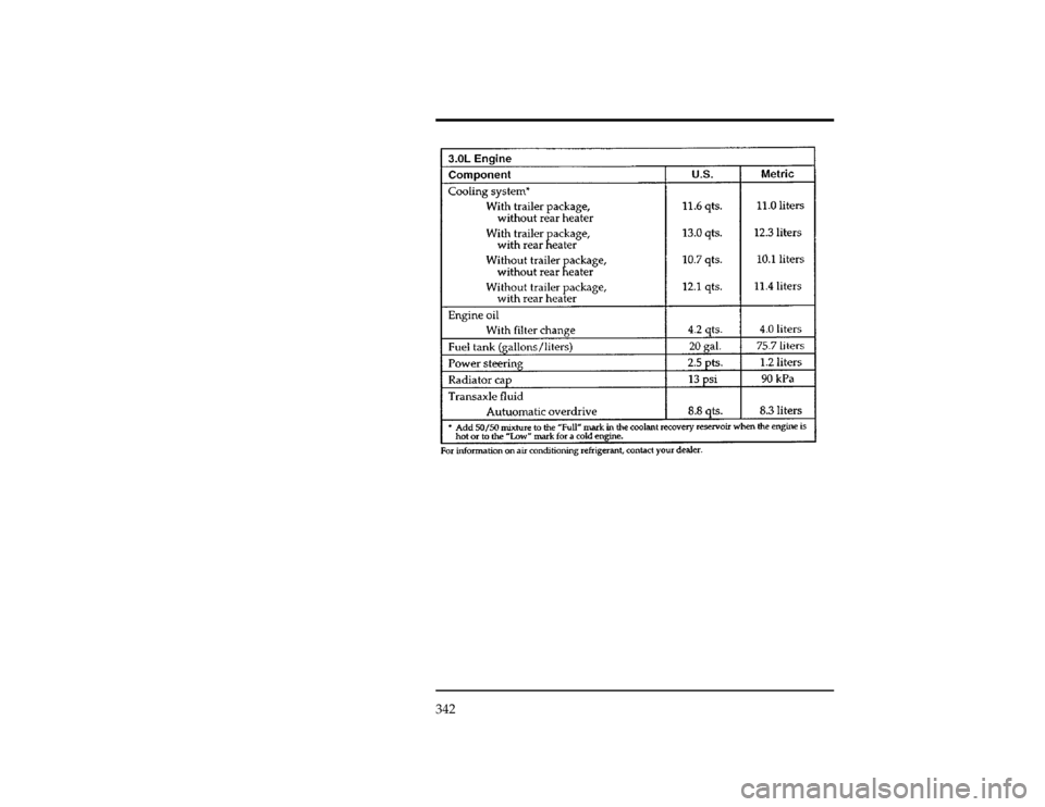 Mercury Villager 1997  Owners Manuals 342
[CS44840(ALL)03/96]
twenty pica
chart:0040214-HFile:12vxcsn.ex
Update:Wed Jun  5 09:32:54 1996 