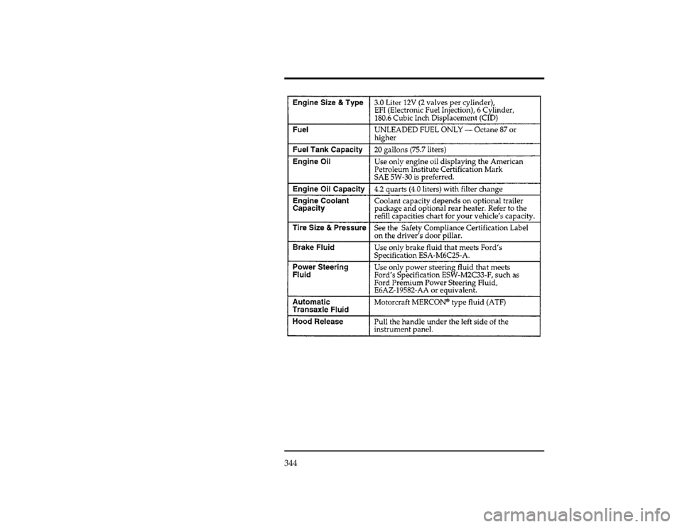 Mercury Villager 1997  Owners Manuals 344
[CS45100(ALL)01/96]
twenty-eight pica
chart:0040260-FFile:12vxcsn.ex
Update:Wed Jun  5 09:32:54 1996 