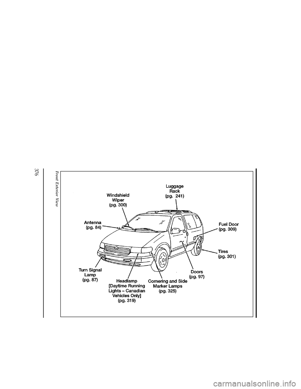 Mercury Villager 1997  Owners Manuals 376
[QI00600(ALL)06/95]
full page art:0040291-D
Front Exterior View
File:16vxqin.ex
Update:Mon Jun 10 14:41:45 1996 