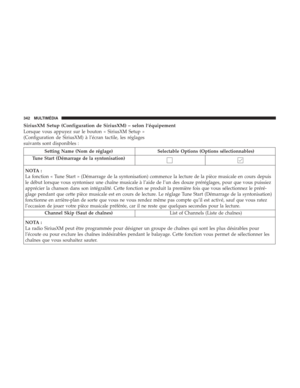 Page 344