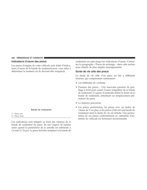 Page 250
