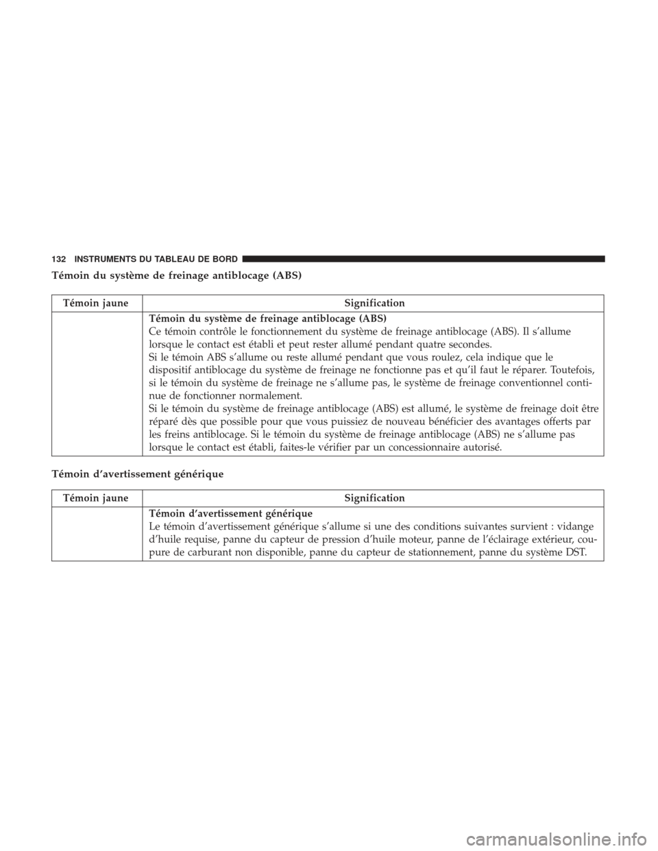 Ram ProMaster 2017 Manuel du propriétaire (in French) Témoin du système de freinage antiblocage (ABS)
Témoin jauneSignification
Témoin du système de freinage antiblocage (ABS)
Ce témoin contrôle le fonctionnement du système de freinage antiblocag Ram ProMaster 2017 Manuel du propriétaire (in French) Témoin du système de freinage antiblocage (ABS)
Témoin jauneSignification
Témoin du système de freinage antiblocage (ABS)
Ce témoin contrôle le fonctionnement du système de freinage antiblocag
