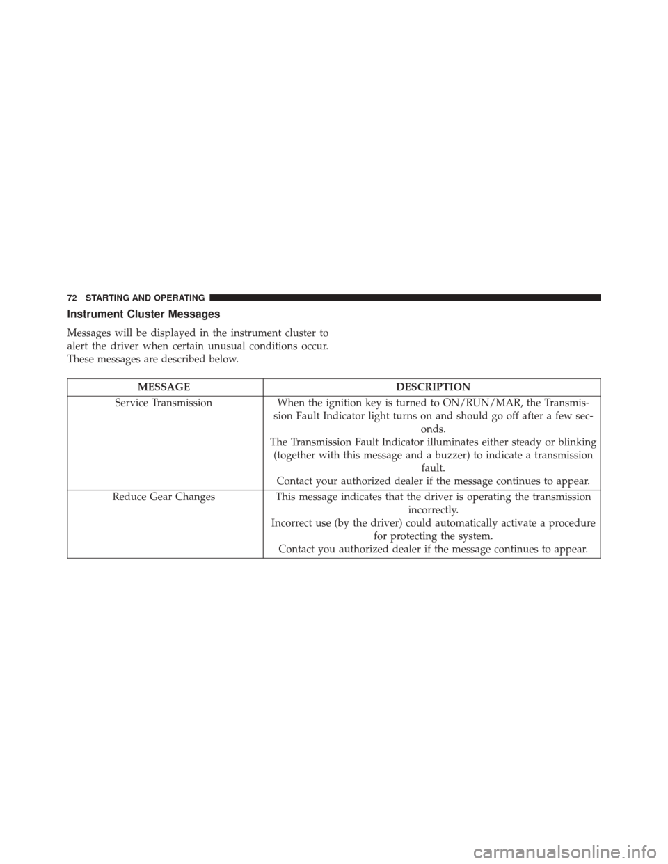 Ram ProMaster 2016  Diesel Supplement Instrument Cluster Messages
Messages will be displayed in the instrument cluster to
alert the driver when certain unusual conditions occur.
These messages are described below.
MESSAGEDESCRIPTION
Servi