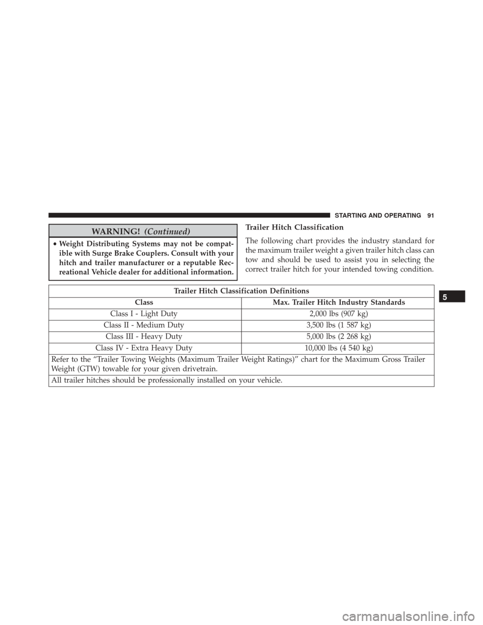 Ram ProMaster 2016  Diesel Supplement WARNING!(Continued)
•Weight Distributing Systems may not be compat-
ible with Surge Brake Couplers. Consult with your
hitch and trailer manufacturer or a reputable Rec-
reational Vehicle dealer for 