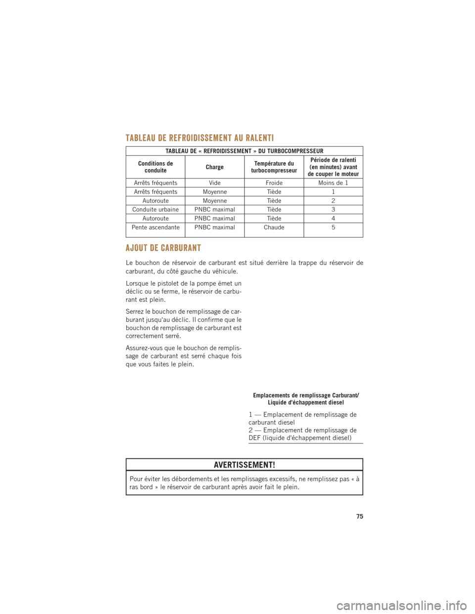 Ram ProMaster 2015  Guide dutilisateur (in French) TABLEAU DE REFROIDISSEMENT AU RALENTI
TABLEAU DE « REFROIDISSEMENT » DU TURBOCOMPRESSEUR
Conditions de conduite ChargeTempérature du
turbocompresseur Période de ralenti
(en minutes) avant
de coupe