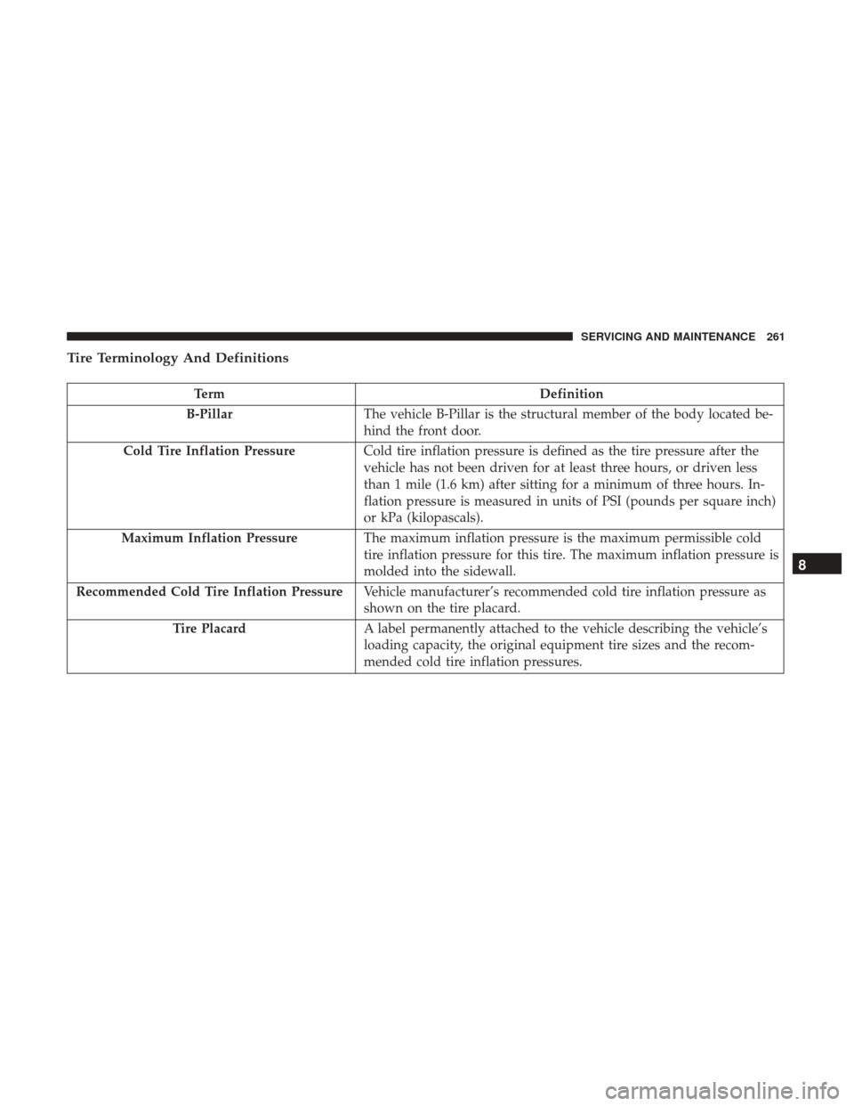 Ram ProMaster City 2019  Owners Manual Tire Terminology And Definitions
TermDefinition
B-Pillar The vehicle B-Pillar is the structural member of the body located be-
hind the front door.
Cold Tire Inflation Pressure Cold tire inflation pre