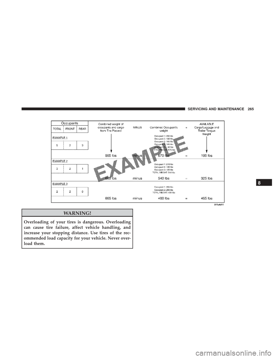 Ram ProMaster City 2019  Owners Manual WARNING!
Overloading of your tires is dangerous. Overloading
can cause tire failure, affect vehicle handling, and
increase your stopping distance. Use tires of the rec-
ommended load capacity for your