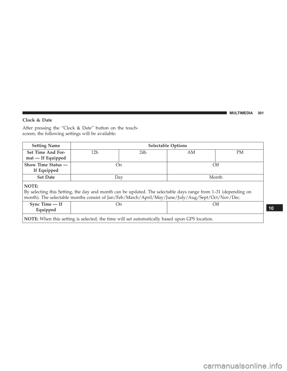 Ram ProMaster City 2019  Owners Manual Clock & Date
After pressing the “Clock & Date” button on the touch-
screen, the following settings will be available:
Setting NameSelectable Options
Set Time And For-
mat — If Equipped 12h
24hAM