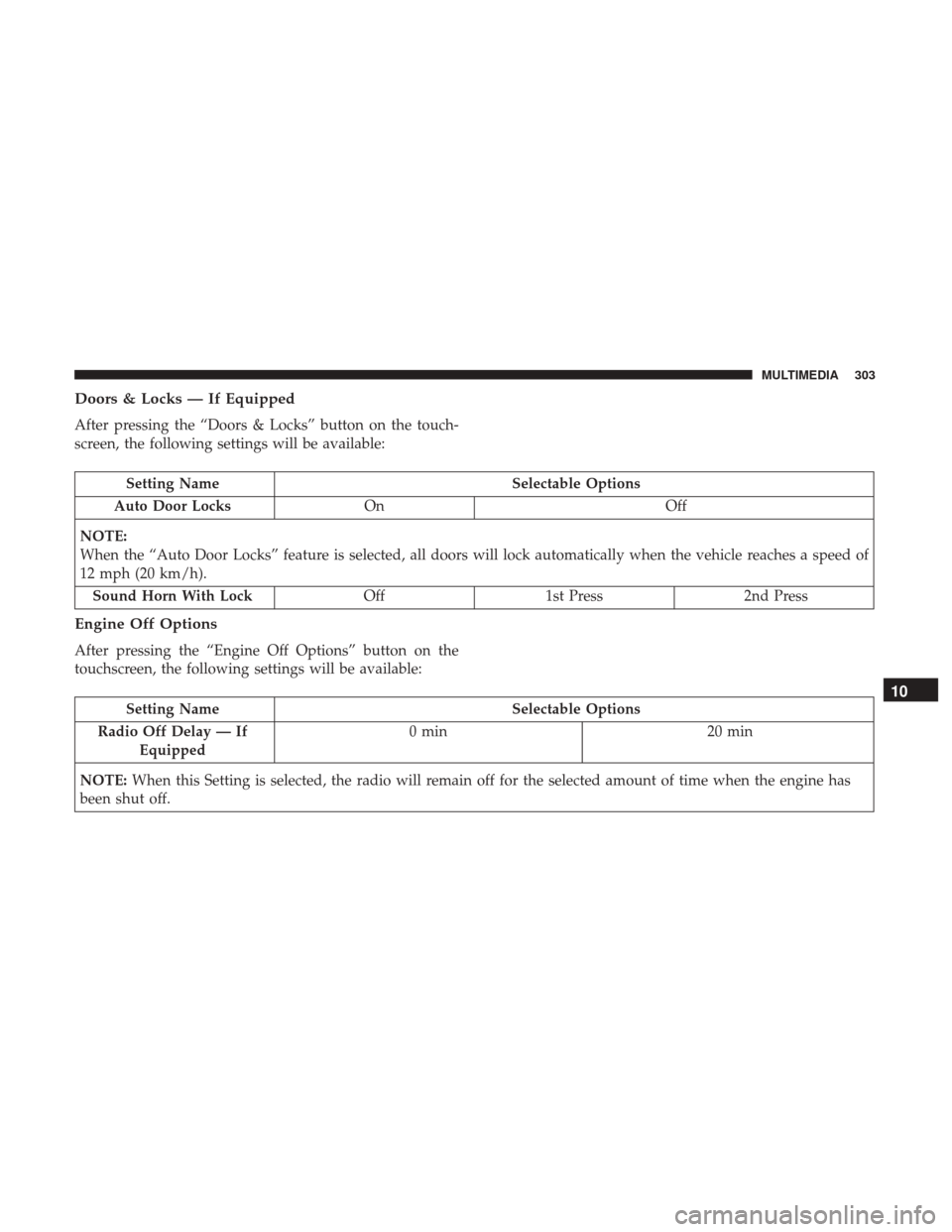 Ram ProMaster City 2019  Owners Manual Doors & Locks — If Equipped
After pressing the “Doors & Locks” button on the touch-
screen, the following settings will be available:
Setting NameSelectable Options
Auto Door Locks On Off
NOTE:
