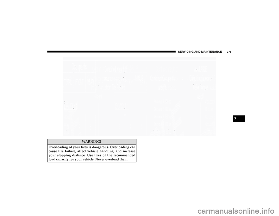 Ram ProMaster City 2020  Owners Manual SERVICING AND MAINTENANCE 275
WARNING!
Overloading of your tires is dangerous. Overloading can
cause  tire  failure,  affect  vehicle  handling,  and  increase
your  stopping  distance.  Use  tires  o