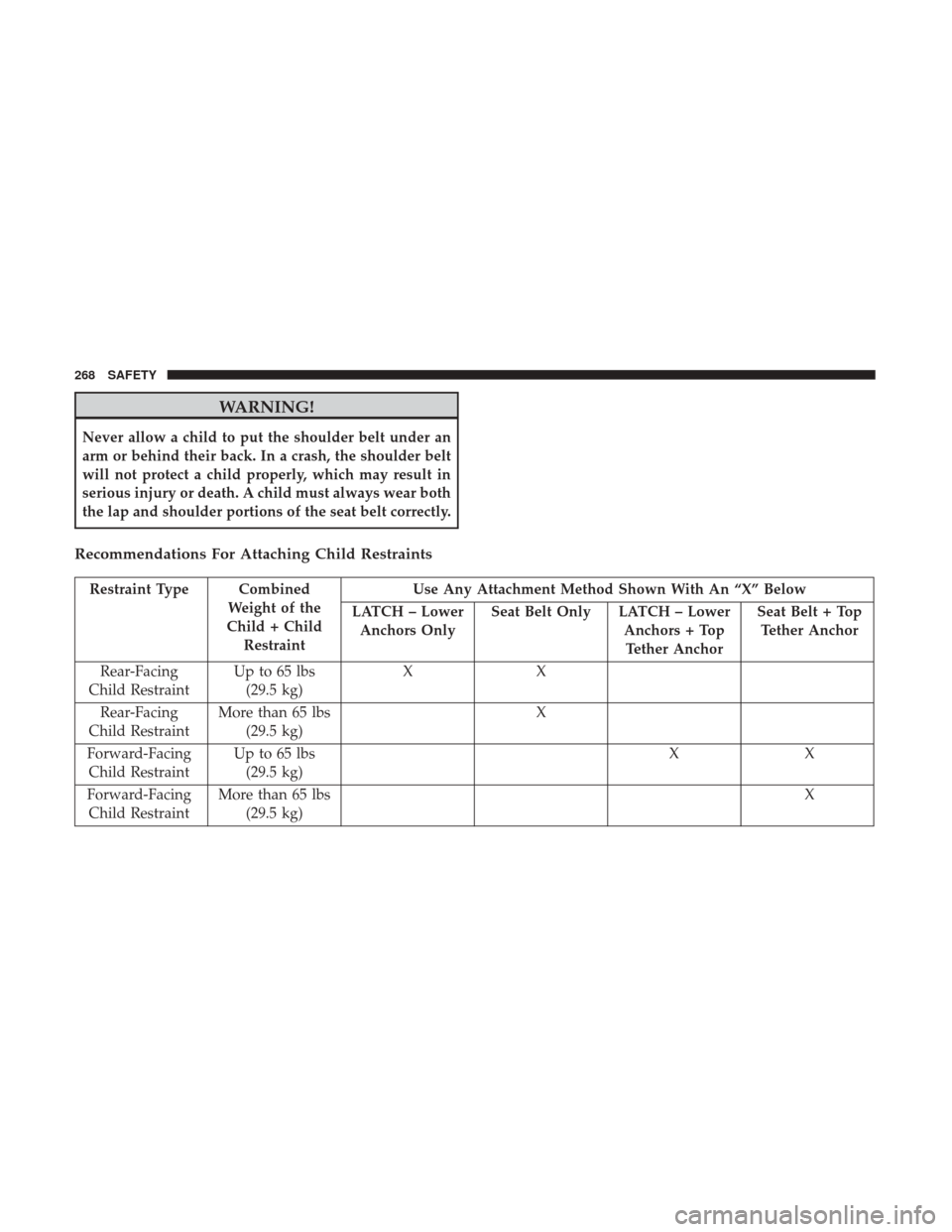 Ram 1500 2019  Owners Manual WARNING!
Never allow a child to put the shoulder belt under an
arm or behind their back. In a crash, the shoulder belt
will not protect a child properly, which may result in
serious injury or death. A
