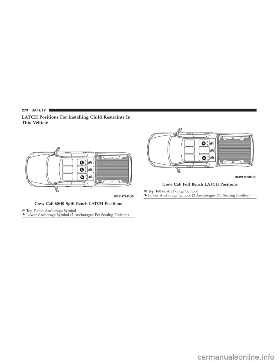Ram 1500 2019  Owners Manual LATCH Positions For Installing Child Restraints In
This Vehicle
Crew Cab 60/40 Split Bench LATCH Positions
Top Tether Anchorage SymbolLower Anchorage Symbol (2 Anchorages Per Seating Position)
Crew Ca