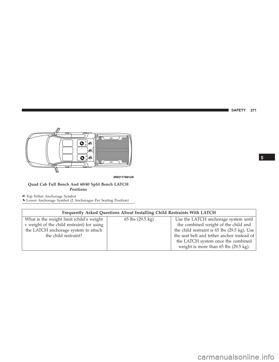 Ram 1500 2019  Owners Manual Frequently Asked Questions About Installing Child Restraints With LATCH
What is the weight limit (child’s weight
+ weight of the child restraint) for using the LATCH anchorage system to attach the c