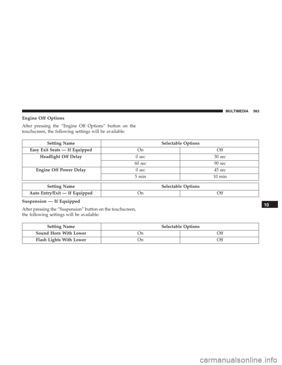 Ram 1500 2019  Owners Manual Engine Off Options
After pressing the “Engine Off Options” button on the
touchscreen, the following settings will be available:
Setting NameSelectable Options
Easy Exit Seats — If Equipped OnOff