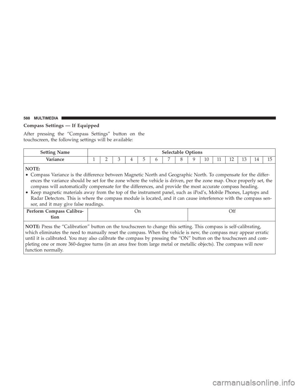 Ram 1500 2019  Owners Manual Compass Settings — If Equipped
After pressing the “Compass Settings” button on the
touchscreen, the following settings will be available:
Setting NameSelectable Options
Variance 1234567891011121
