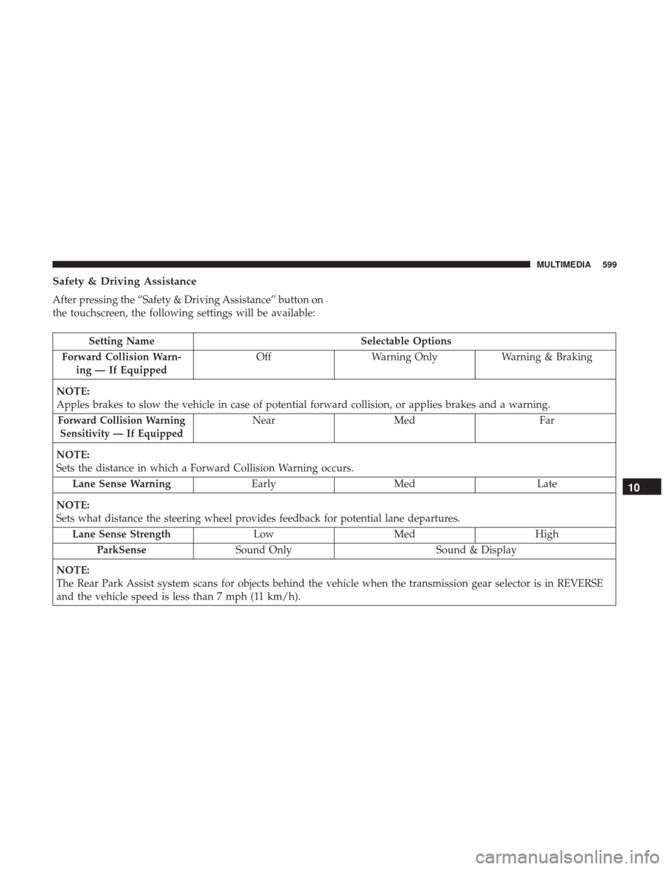 Ram 1500 2019  Owners Manual Safety & Driving Assistance
After pressing the “Safety & Driving Assistance” button on
the touchscreen, the following settings will be available:
Setting NameSelectable Options
Forward Collision W
