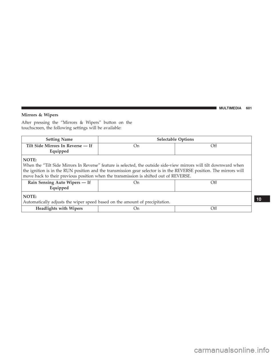 Ram 1500 2019  Owners Manual Mirrors & Wipers
After pressing the “Mirrors & Wipers” button on the
touchscreen, the following settings will be available:
Setting NameSelectable Options
Tilt Side Mirrors In Reverse — If Equip