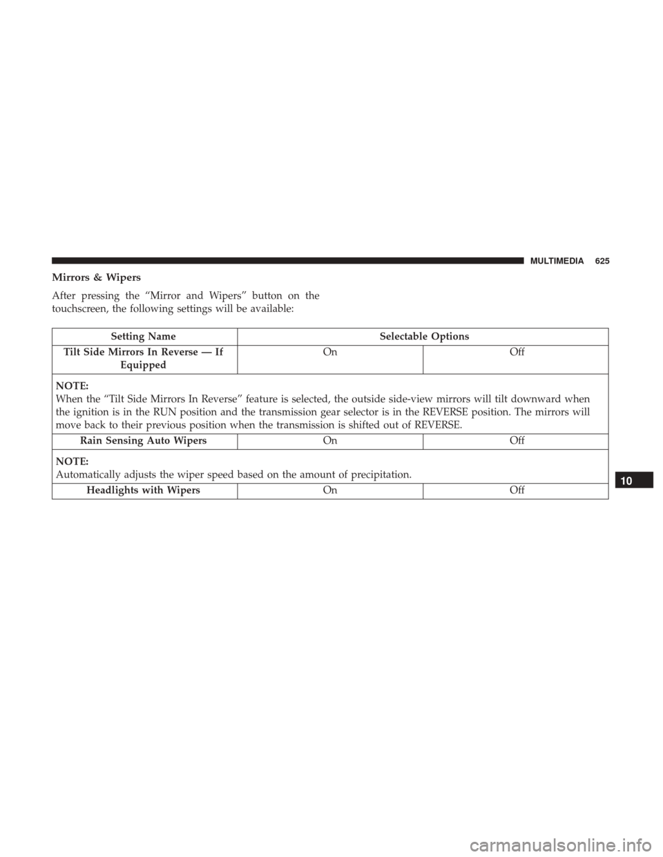 Ram 1500 2019  Owners Manual Mirrors & Wipers
After pressing the “Mirror and Wipers” button on the
touchscreen, the following settings will be available:
Setting NameSelectable Options
Tilt Side Mirrors In Reverse — If Equi