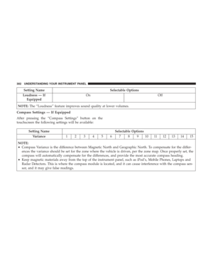 Page 304