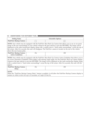 Page 314
