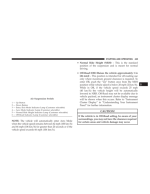 Page 447
