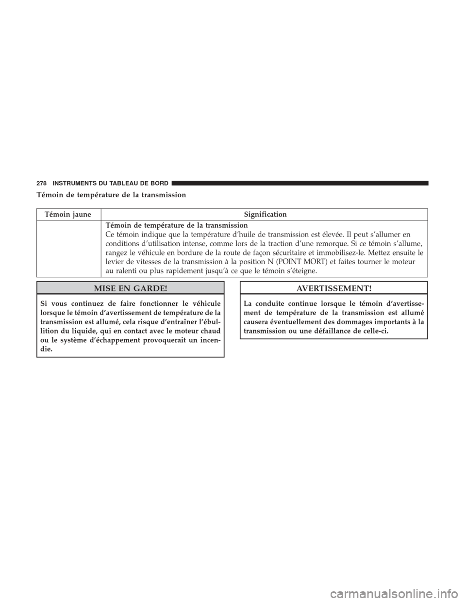 Ram 1500 2017 Manuel du propriétaire (in French) Témoin de température de la transmission
Témoin jauneSignification
Témoin de température de la transmission
Ce témoin indique que la température d’huile de transmission est élevée. Il peut Ram 1500 2017 Manuel du propriétaire (in French) Témoin de température de la transmission
Témoin jauneSignification
Témoin de température de la transmission
Ce témoin indique que la température d’huile de transmission est élevée. Il peut