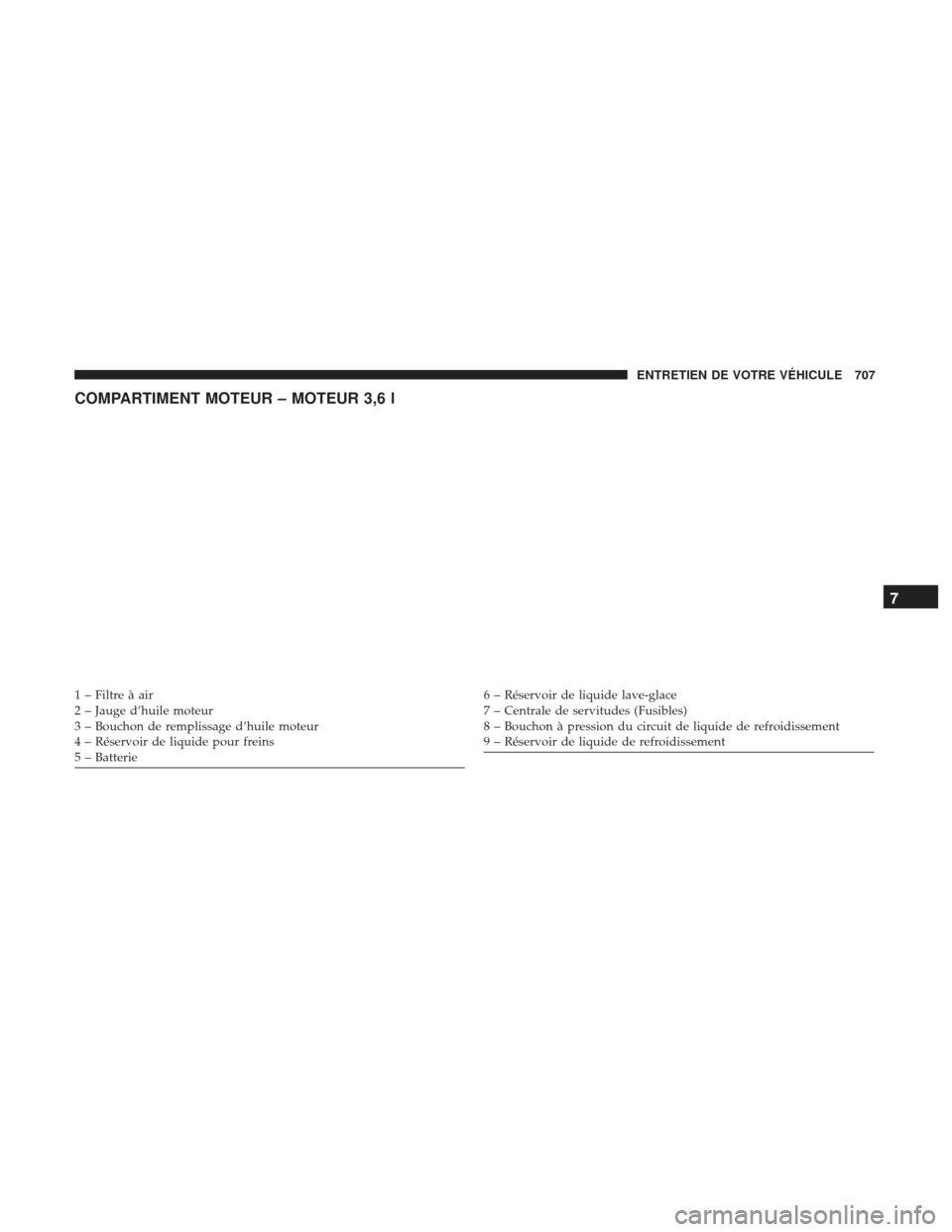 Ram 1500 2017  Manuel du propriétaire (in French)  COMPARTIMENT MOTEUR – MOTEUR 3,6 l
1 – Filtre à air
2 – Jauge d’huile moteur
3 – Bouchon de remplissage d’huile moteur
4 – Réservoir de liquide pour freins
5 – Batterie6 – Réservo