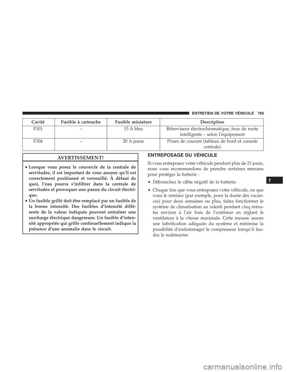 Ram 1500 2017 Manuel du propriétaire (in French) Cavité Fusible à cartouche Fusible miniatureDescription
F101 –15 A bleuRétroviseur électrochromatique, feux de route
intelligents – selon l’équipement
F104 –20 A jaune Prises de courant ( Ram 1500 2017 Manuel du propriétaire (in French) Cavité Fusible à cartouche Fusible miniatureDescription
F101 –15 A bleuRétroviseur électrochromatique, feux de route
intelligents – selon l’équipement
F104 –20 A jaune Prises de courant (