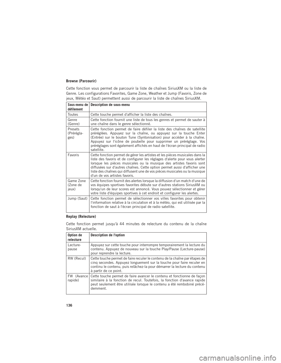 Ram 1500 2016 Guide dutilisateur (in French) Browse (Parcourir)
Cette fonction vous permet de parcourir la liste de chaînes SiriusXM ou la liste de
Genre. Les configurations Favorites, Game Zone, Weather et Jump (Favoris, Zone de
jeux, Météo Ram 1500 2016 Guide dutilisateur (in French) Browse (Parcourir)
Cette fonction vous permet de parcourir la liste de chaînes SiriusXM ou la liste de
Genre. Les configurations Favorites, Game Zone, Weather et Jump (Favoris, Zone de
jeux, Météo